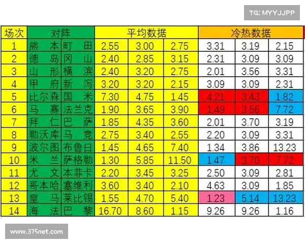 基于JND28模型预测加拿大彩票开奖趋势与分析 基于JND28模型预测加拿大彩票开奖趋势与分析